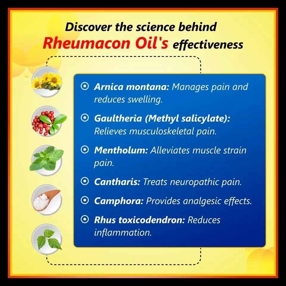 RHEUMACON OIL
