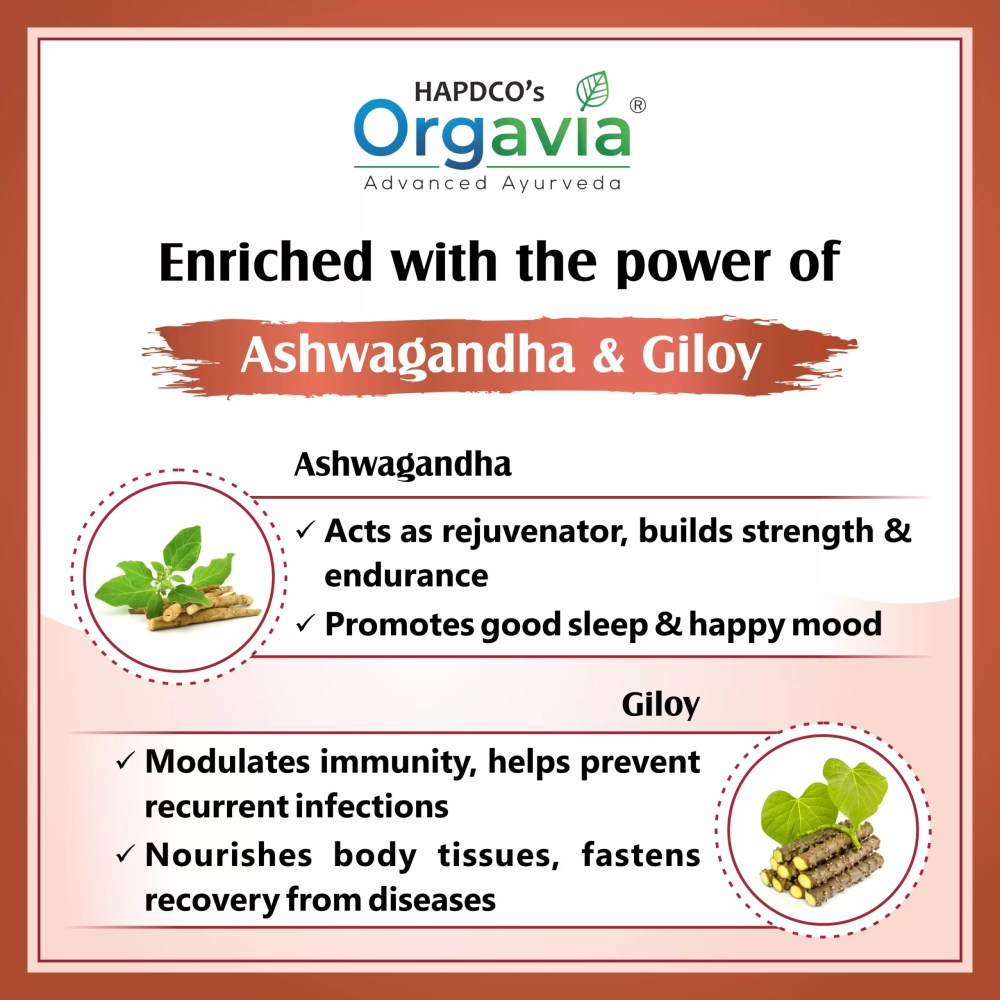 Ashwagandha & Giloy Tablets - 60 Tabs