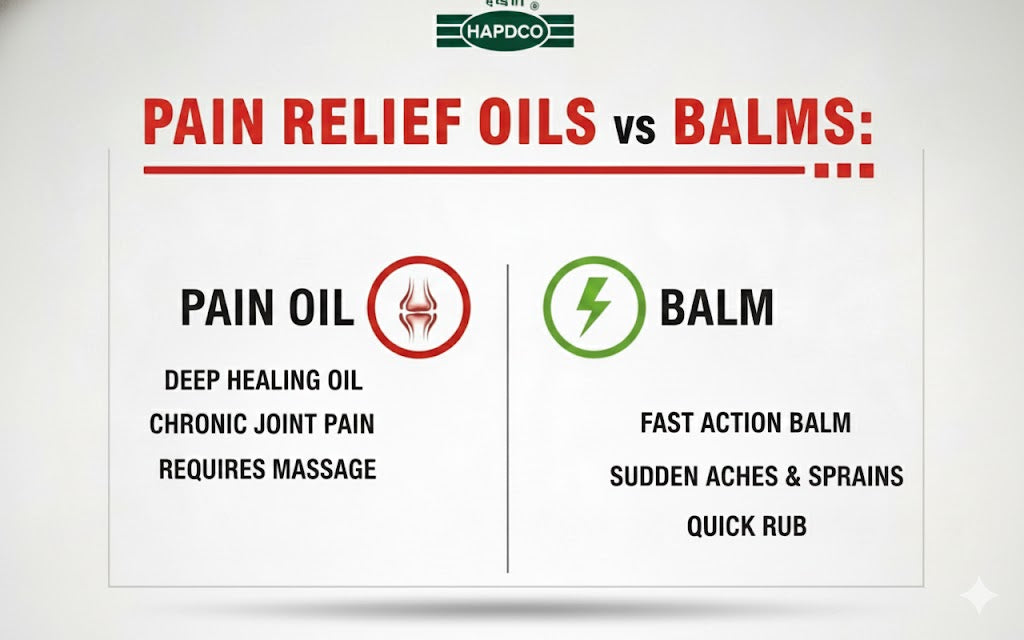 Pain Oil Vs Balm