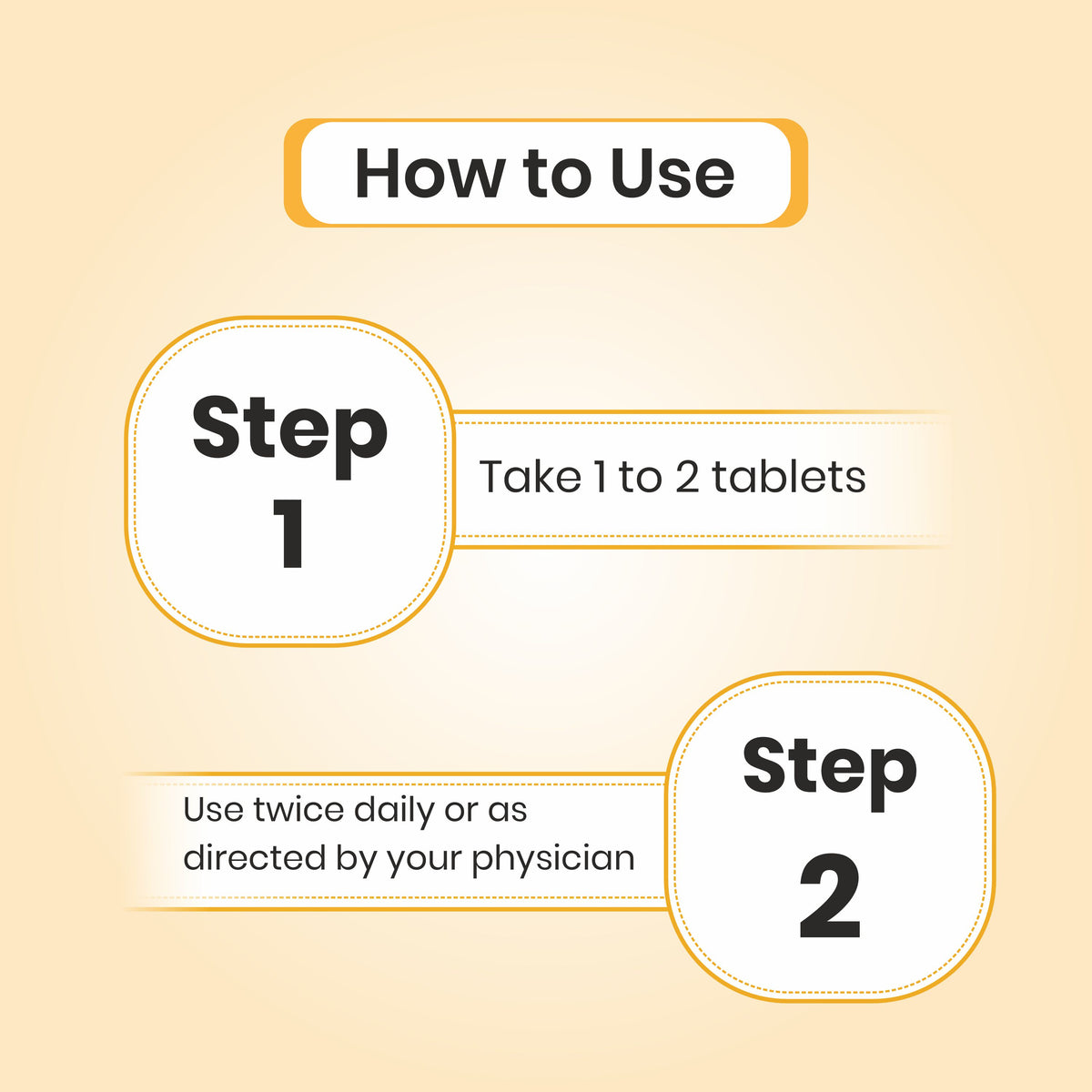 BAEL & GUAVA TABLETS - 60 Tabs